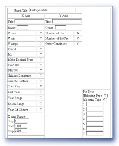 Histogram form example