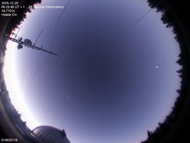 Image downloaded on 2025-12-20 at 06:27:20 local time.