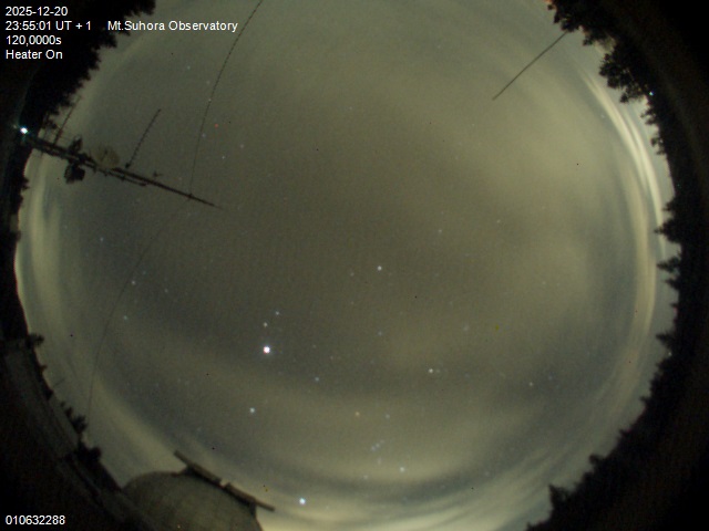 Zdjęcie ściągnięte w dniu 2025-12-20 o godzinie 23:58:00 czasu lokalnego.