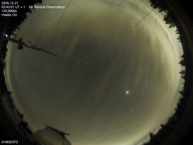 Image downloaded on 2025-12-21 at 03:46:00 local time.