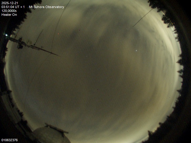 Image downloaded on 2025-12-21 at 03:54:03 local time.