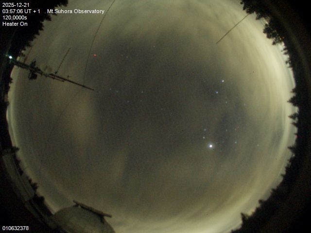 Image downloaded on 2025-12-21 at 04:00:05 local time.