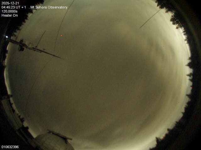 Image downloaded on 2025-12-21 at 04:48:21 local time.