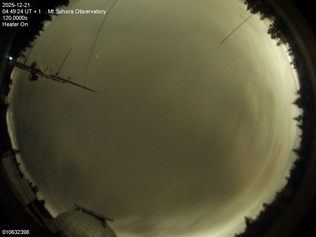 Image downloaded on 2025-12-21 at 04:52:23 local time.