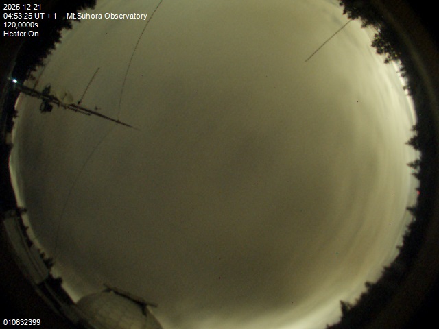 Image downloaded on 2025-12-21 at 04:56:24 local time.