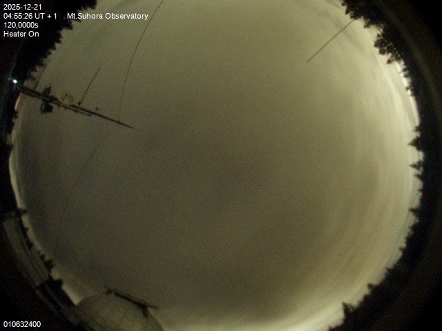 Image downloaded on 2025-12-21 at 04:58:25 local time.