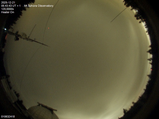 Image downloaded on 2025-12-21 at 05:46:42 local time.