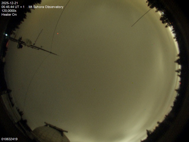 Image downloaded on 2025-12-21 at 05:48:42 local time.