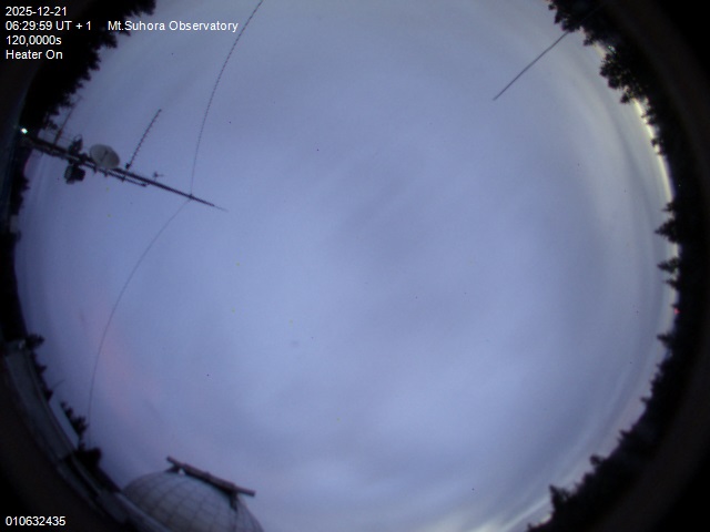 Image downloaded on 2025-12-21 at 06:32:58 local time.