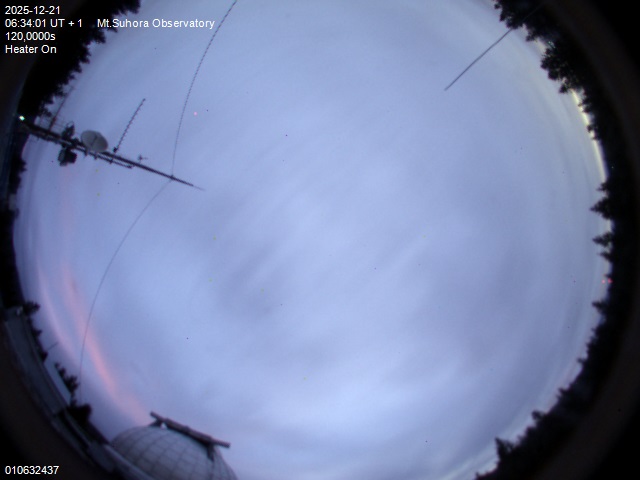 Image downloaded on 2025-12-21 at 06:37:00 local time.