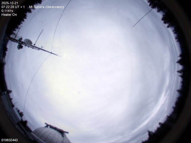 Image downloaded on 2025-12-21 at 07:23:26 local time.