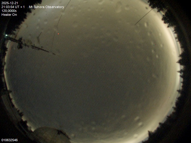 Image downloaded on 2025-12-21 at 21:06:53 local time.