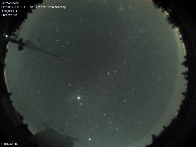 Image downloaded on 2025-12-22 at 00:13:58 local time.