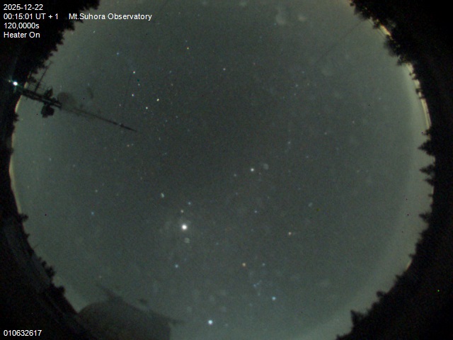 Image downloaded on 2025-12-22 at 00:17:59 local time.