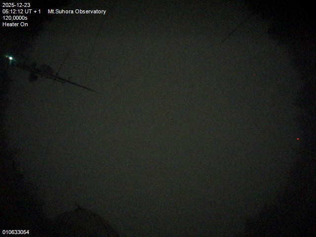 Image downloaded on 2025-12-23 at 05:15:11 local time.