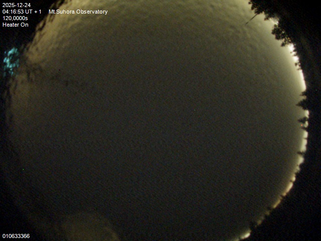 Image downloaded on 2025-12-24 at 04:19:53 local time.