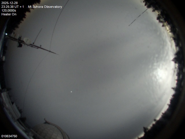 Image downloaded on 2025-12-28 at 23:28:37 local time.