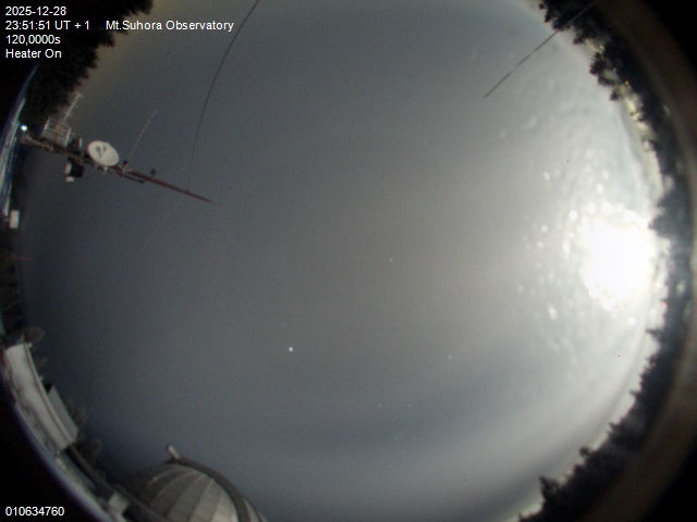 Image downloaded on 2025-12-28 at 23:54:50 local time.