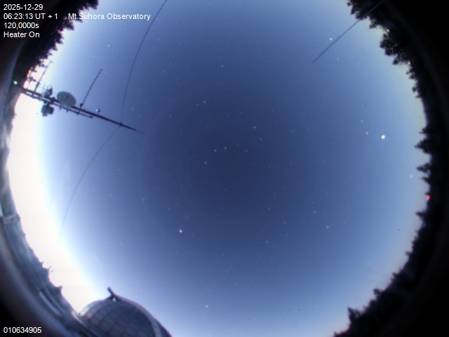 Image downloaded on 2025-12-29 at 06:26:12 local time.