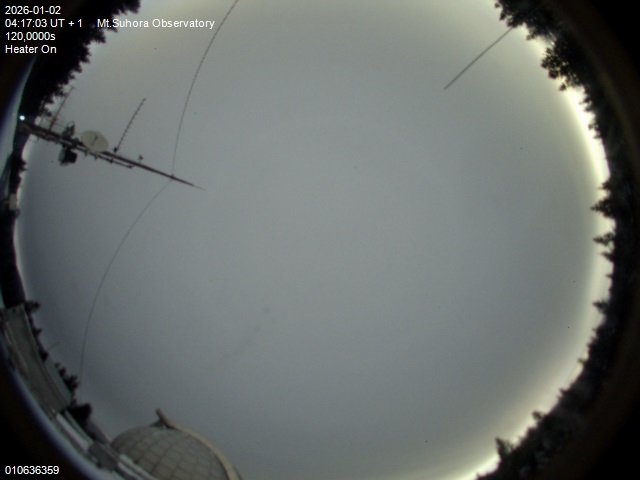 Image downloaded on 2026-01-02 at 04:20:02 local time.