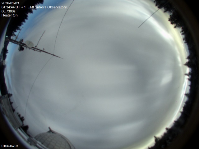 Image downloaded on 2026-01-03 at 04:36:43 local time.