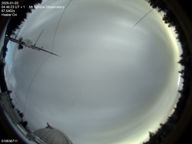 Image downloaded on 2026-01-03 at 04:48:29 local time.