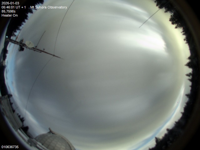 Image downloaded on 2026-01-03 at 05:48:26 local time.