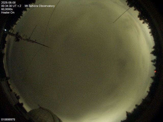 Image downloaded on 2026-06-08 at 00:36:29 local time.