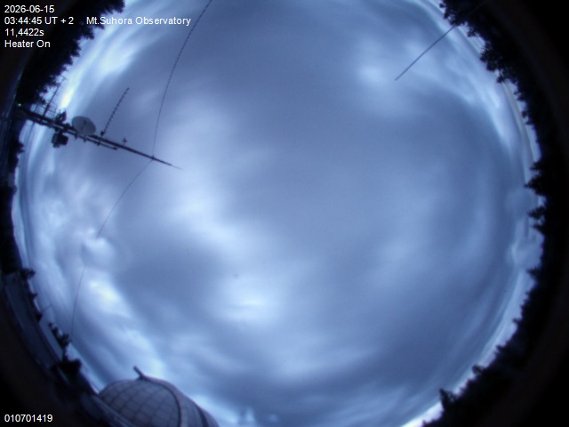 Image downloaded on 2026-06-15 at 03:45:54 local time.