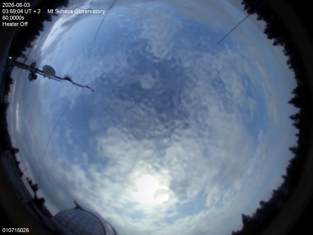 Image downloaded on 2026-08-03 at 04:01:03 local time.