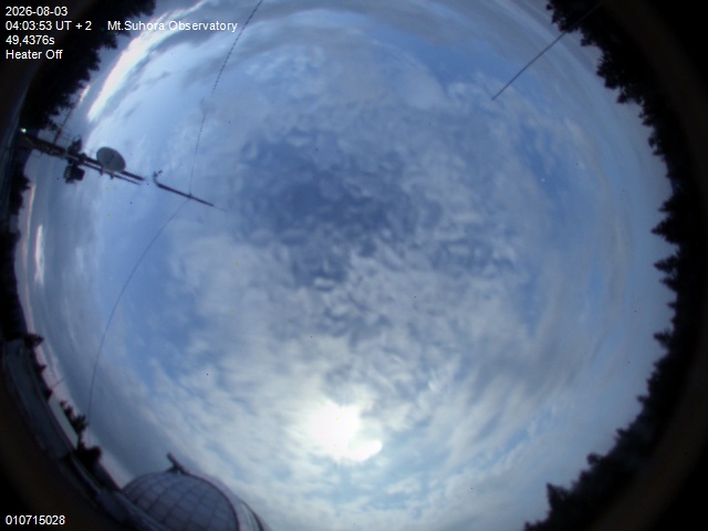 Image downloaded on 2026-08-03 at 04:05:41 local time.