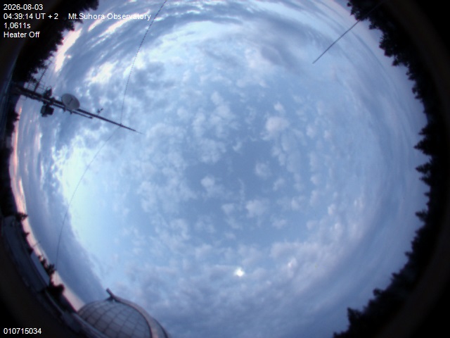 Image downloaded on 2026-08-03 at 04:40:13 local time.
