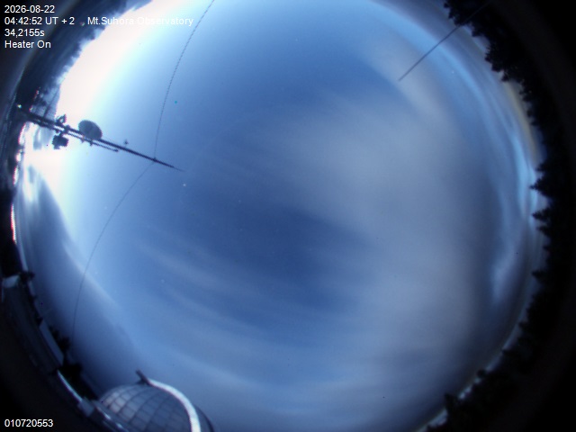 Image downloaded on 2026-08-22 at 04:44:24 local time.