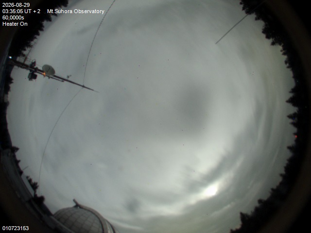 Image downloaded on 2026-08-29 at 03:37:04 local time.