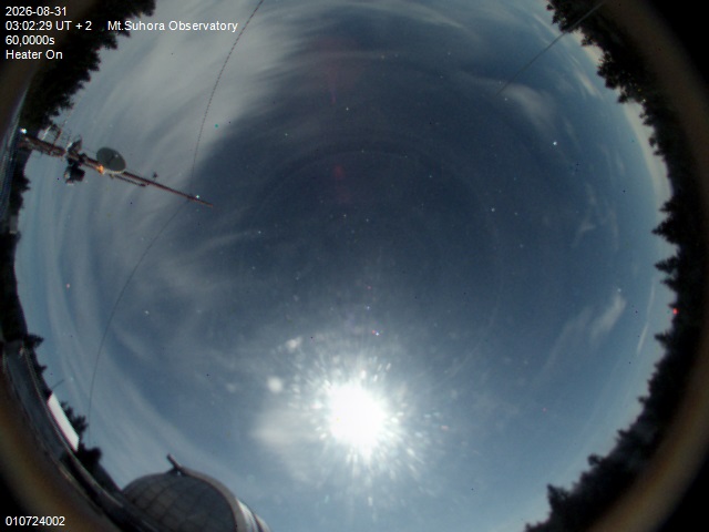 Image downloaded on 2026-08-31 at 03:04:29 local time.