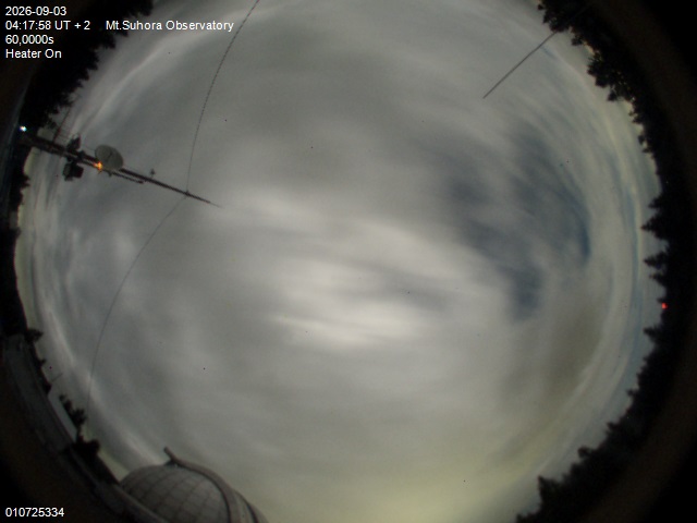 Image downloaded on 2026-09-03 at 04:19:57 local time.