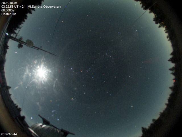 Image downloaded on 2026-10-04 at 03:24:57 local time.