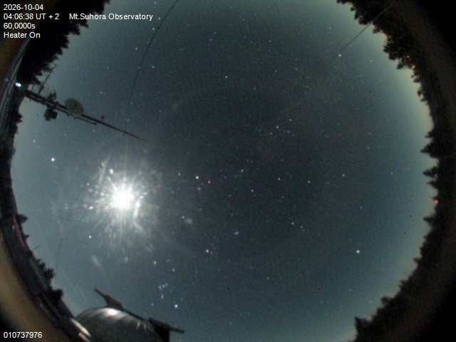 Image downloaded on 2026-10-04 at 04:08:37 local time.