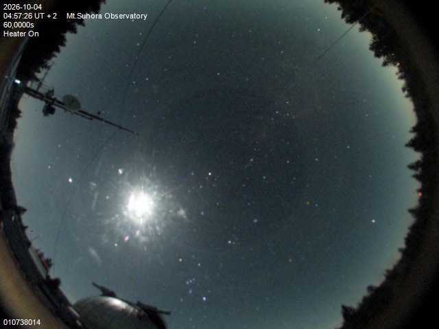 Image downloaded on 2026-10-04 at 04:59:24 local time.