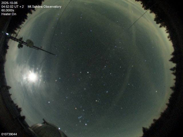 Image downloaded on 2026-10-06 at 04:54:01 local time.