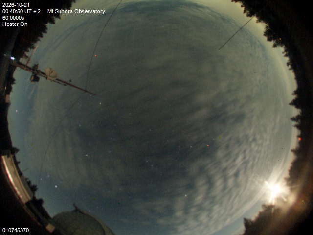 Image downloaded on 2026-10-21 at 00:42:49 local time.