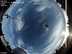 Allsky