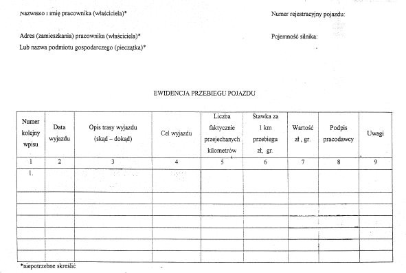 karta-pojazdu.jpg