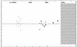 [IMAGE: small HS AND O-C diagram]