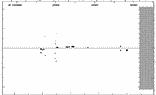 [IMAGE: small QY AQL O-C diagram]