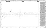 [IMAGE: small V406 AQL O-C diagram]