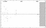 [IMAGE: small V699 AQL O-C diagram]