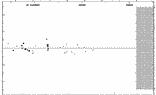[IMAGE: small CD AQR O-C diagram]