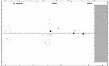 [IMAGE: small DV AQR O-C diagram]