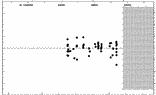 [IMAGE: small FO AQR O-C diagram]